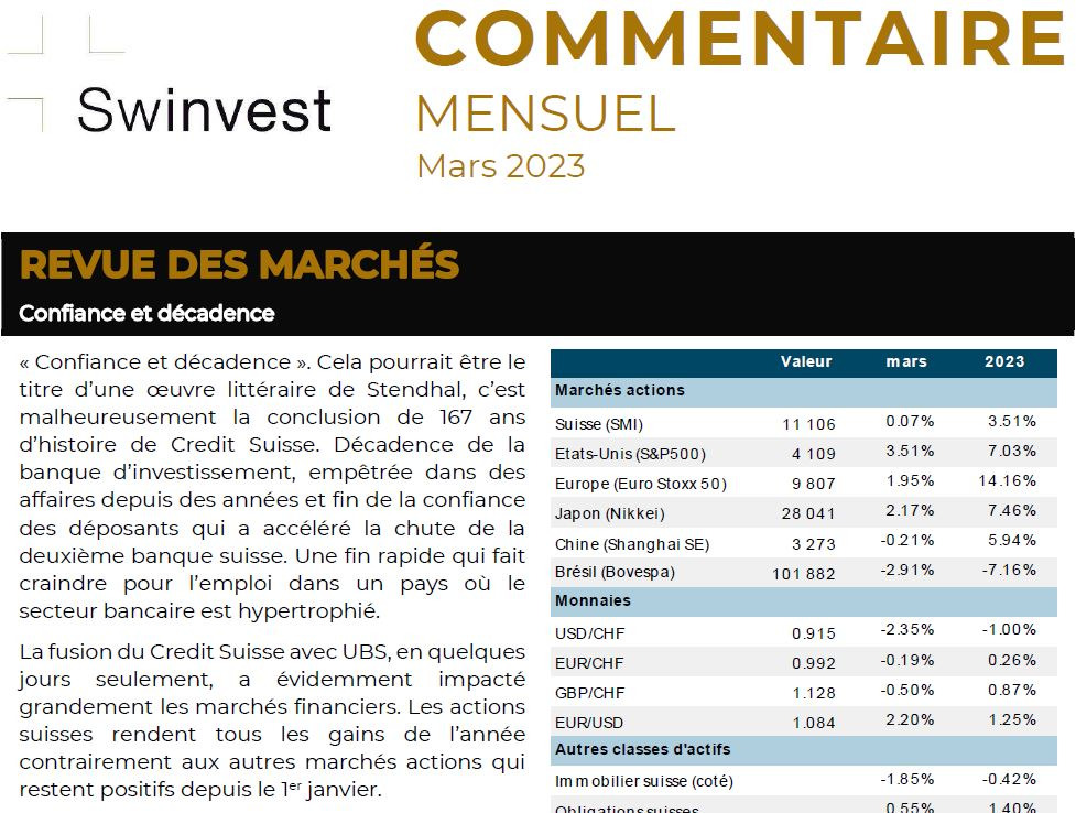 Image Confiance et décadence