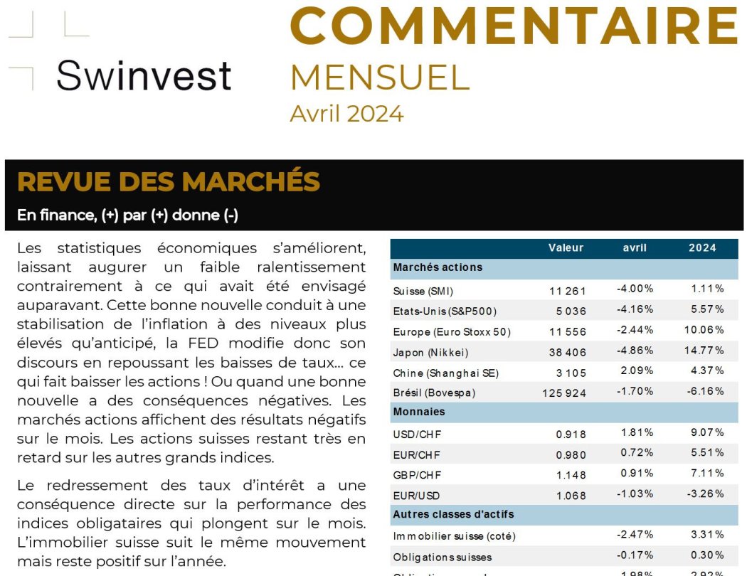 Image En finance, (+) par (+) donne (-)