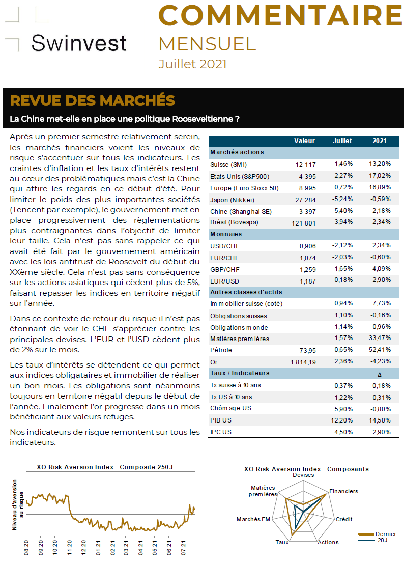 Image Commentaire mensuel juillet 2021