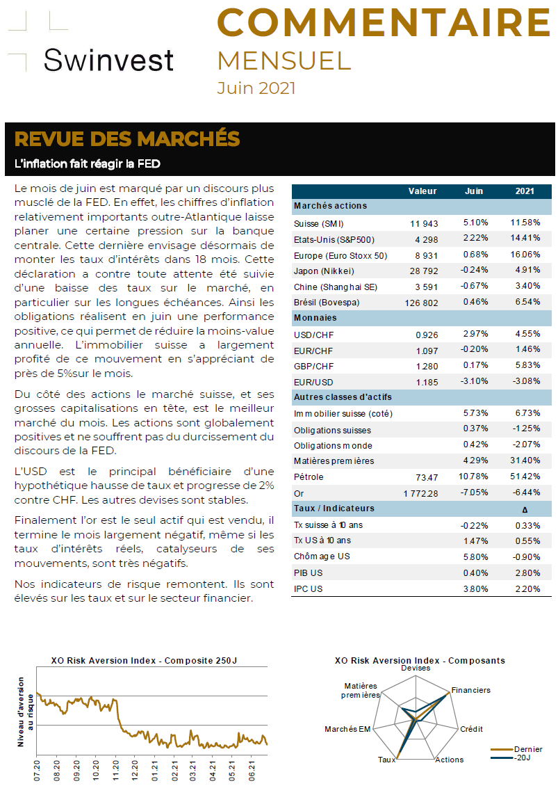 Image Commentaire mensuel juin 2021