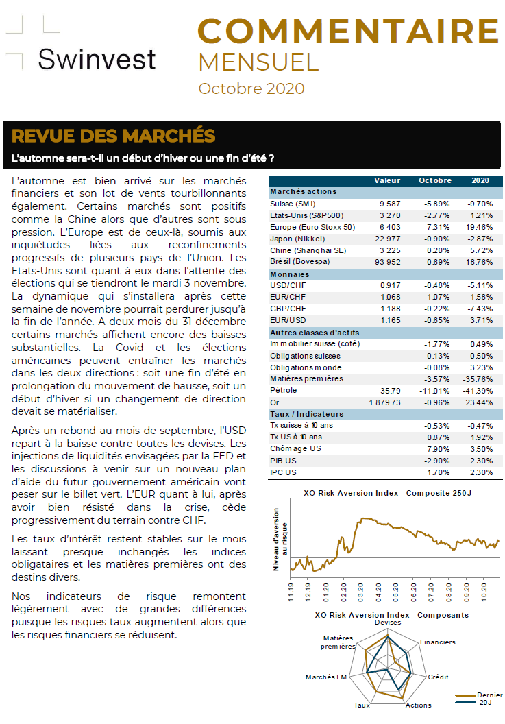 Image Commentaire mensuel octobre 2020